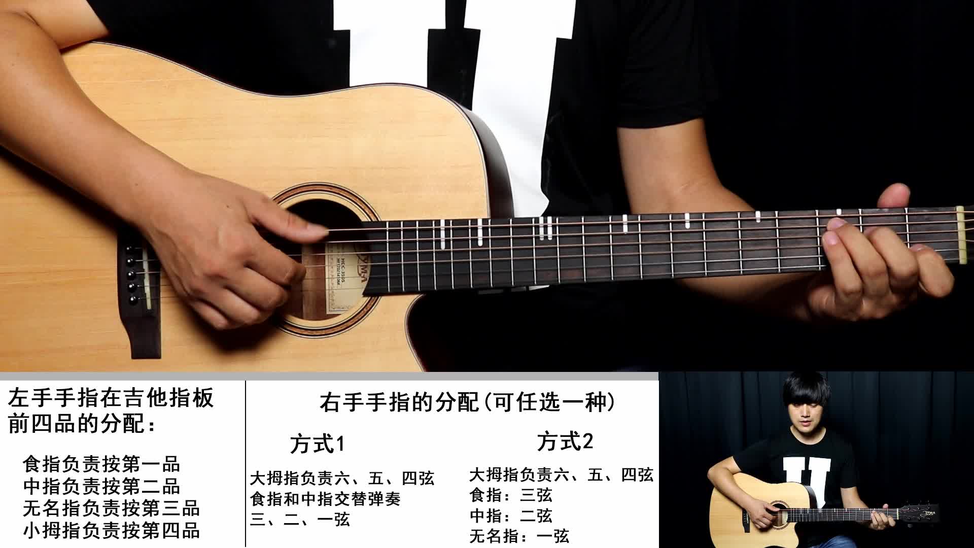 吉他入门视频教程下载(吉他教程入门基础知识视频免费)